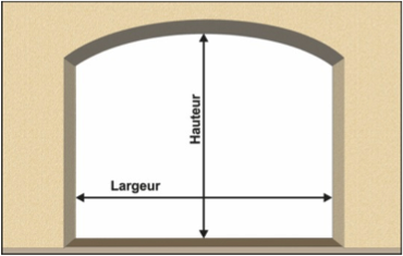 Mesure de porte de garage